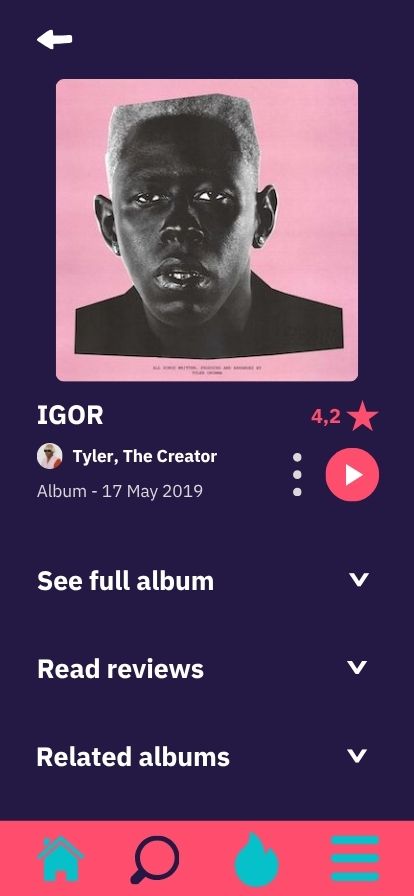 Wishlist Page Wireframe